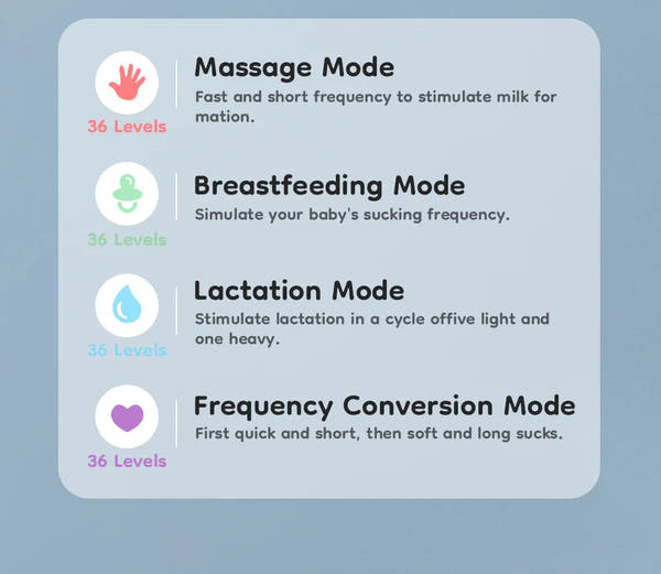 MAMIJOY Wearable Breast Pump