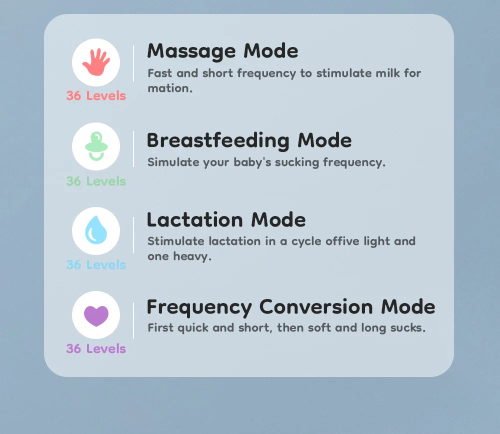 MAMIJOY Wearable Breast Pump