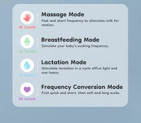 MAMIJOY Wearable Breast Pump